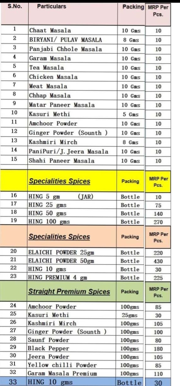 Munshi Masale products list